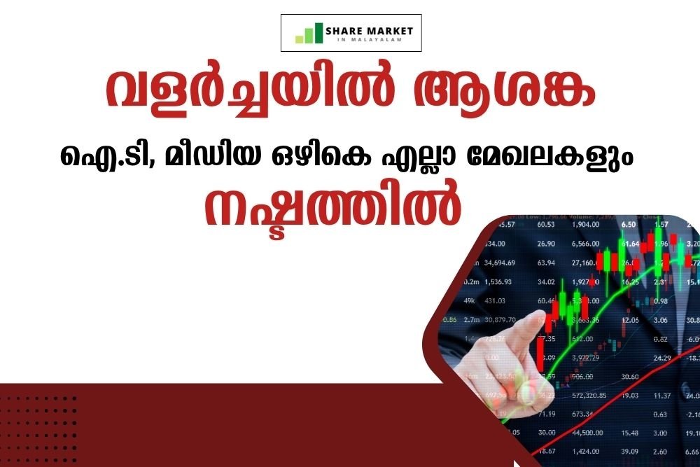 വളർച്ചയിൽ ആശങ്ക, വിപണി ചാഞ്ചാടുന്നു; ഓട്ടോ, ഐ.ടി, മീഡിയ ഒഴികെ എല്ലാ മേഖലകളും നഷ്ടത്തില്‍, കൊച്ചിൻ ഷിപ്പ്‌യാർഡ് മുന്നേറ്റത്തില്‍